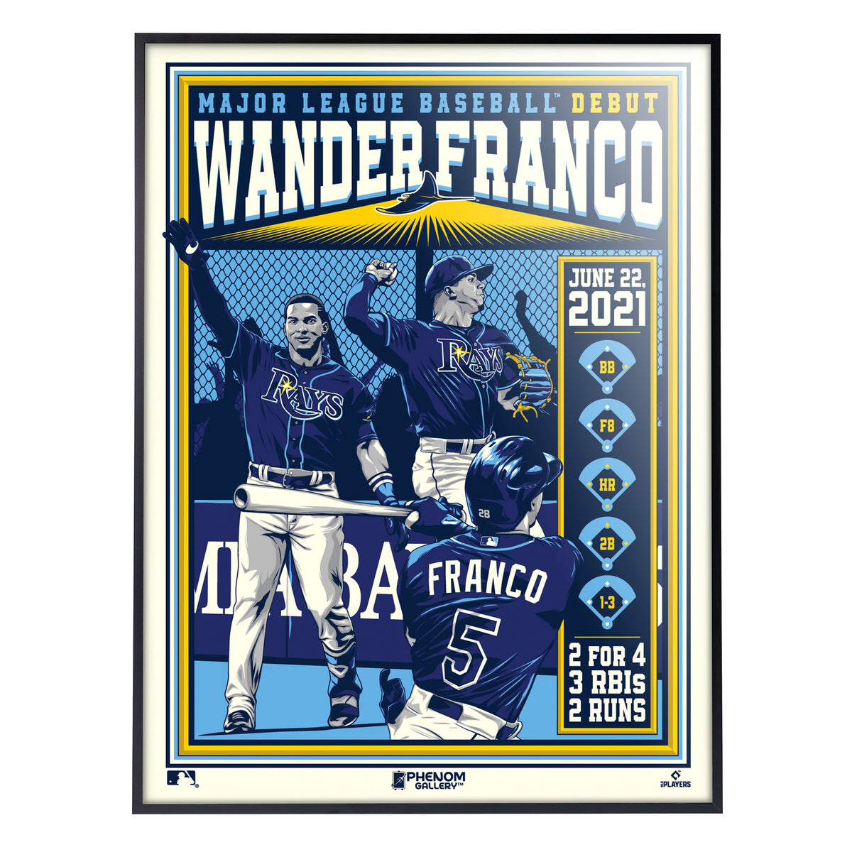  Signed Wander Franco Batting Poster Canvas Art Poster