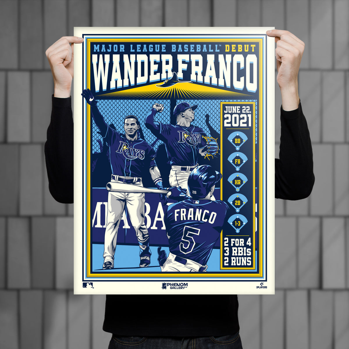 Tampa Bay Rays Wander Franco 18x24 Serigraph – Phenom Gallery