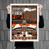 Phenom Gallery Baltimore Orioles Camden Yards 30th Anniversary 18" x 24" Deluxe Framed Serigraph